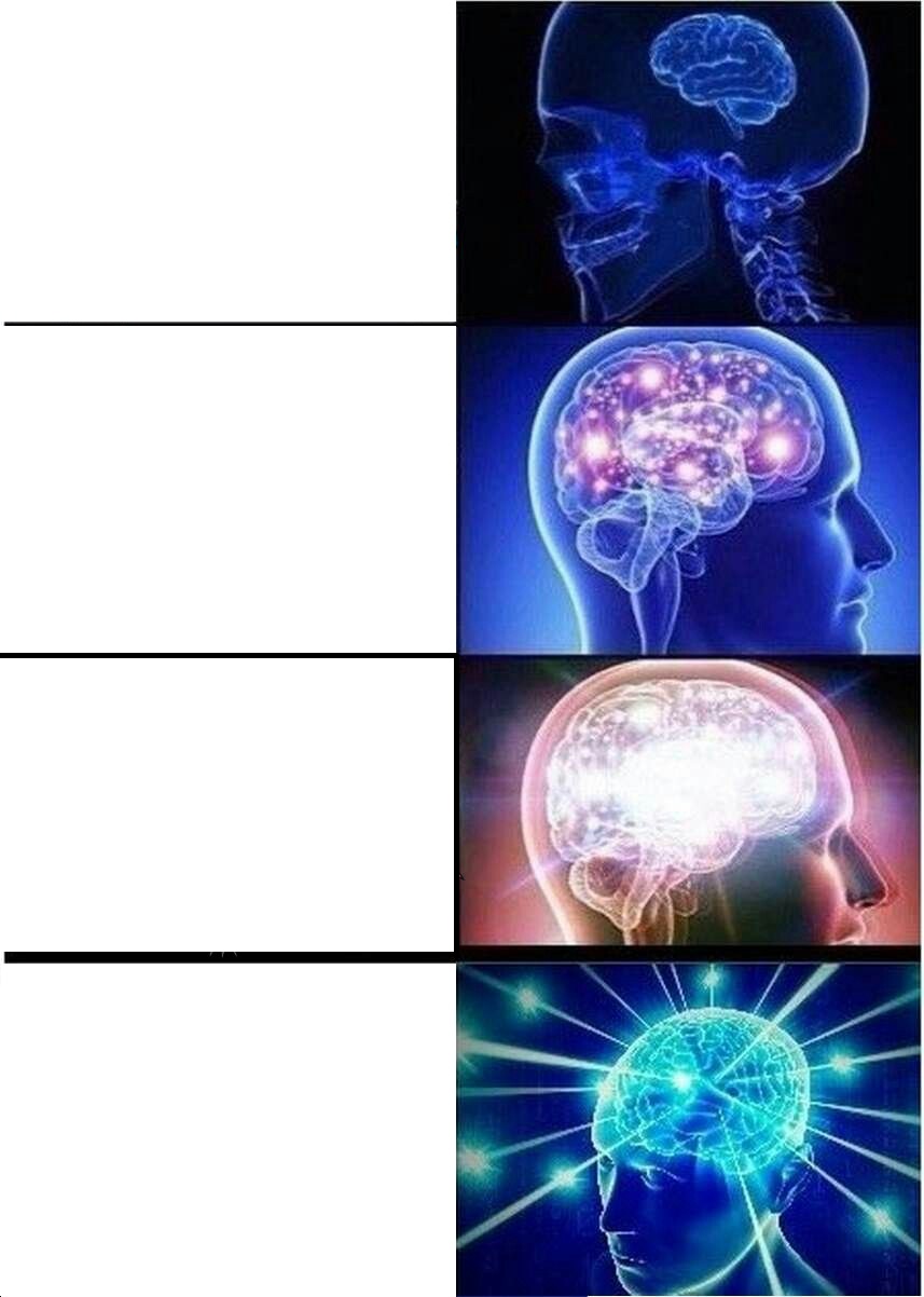 Expanding Brain meme about Daniel Wellington
